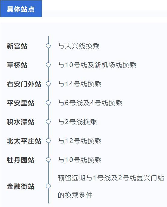 北京机场快轨免票规定?北京机场线一圈多少钱-图2 北京机场快轨免票规定?北京机场线一圈多少钱-图2