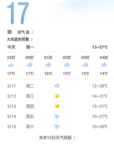 潮汕气温穿衣指南?潮州今日气温多少度-图1 潮汕气温穿衣指南?潮州今日气温多少度-图1