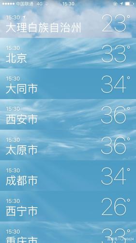 大理历史最高温度?大理最高气温是多少度-图3 大理历史最高温度?大理最高气温是多少度-图3
