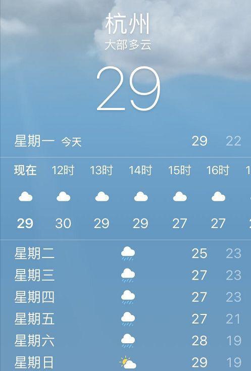 北方湿度一般多少?东北气温夏季多少度-图2 北方湿度一般多少?东北气温夏季多少度-图2