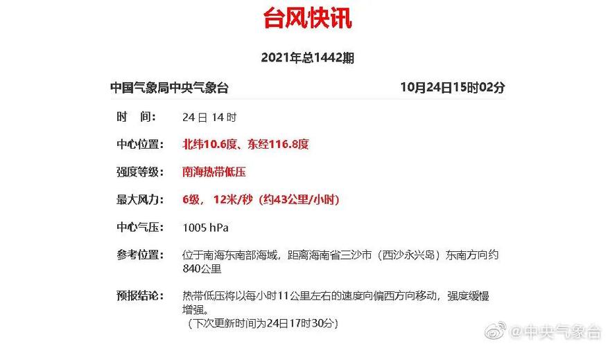 2024年福州的冬天冷吗?福州冬天多少度-图1 2024年福州的冬天冷吗?福州冬天多少度-图1