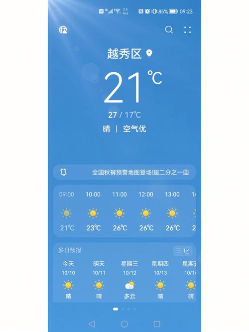 广州常年都是什么温度?广州今天的温度多少度-图1 广州常年都是什么温度?广州今天的温度多少度-图1