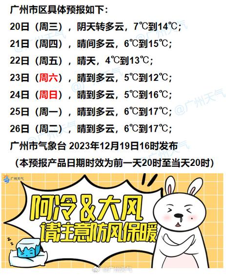 广州的自来水的温度是多少?现在的12月份的?广州今天路面温度多少钱-图2 广州的自来水的温度是多少?现在的12月份的?广州今天路面温度多少钱-图2