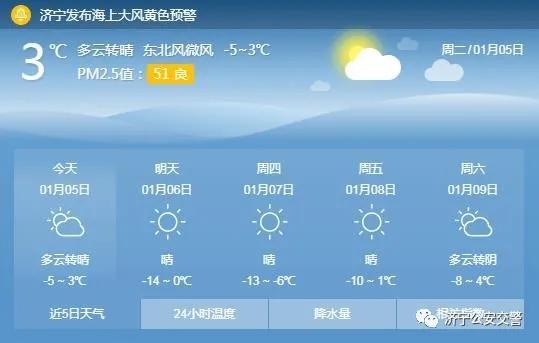 济宁冬天最冷能到多少度?济宁冬天最低温度是多少-图3 济宁冬天最冷能到多少度?济宁冬天最低温度是多少-图3
