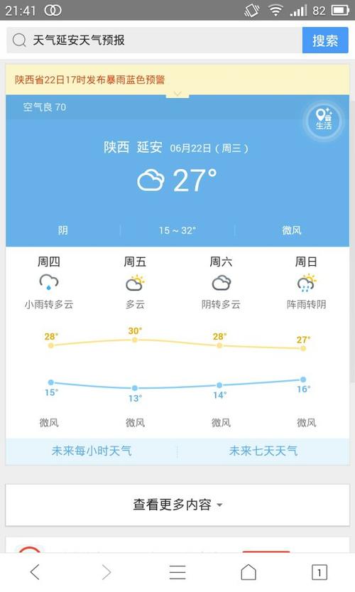 延安现在的治安情况怎么样?明天延安天气多少度-图3 延安现在的治安情况怎么样?明天延安天气多少度-图3