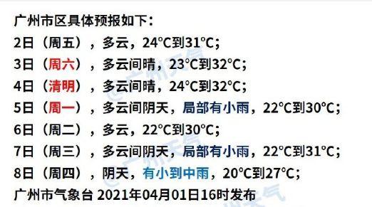 每年一月份广州的气温怎样？3月广州气温多少-图2