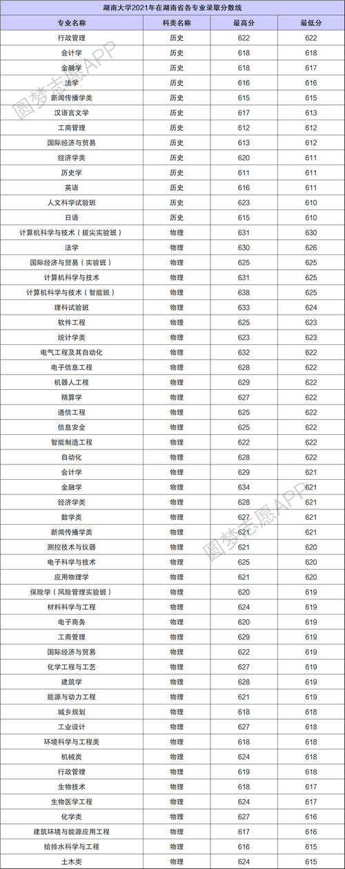 3365哪里的区号?黄梅区号多少-图1 3365哪里的区号?黄梅区号多少-图1