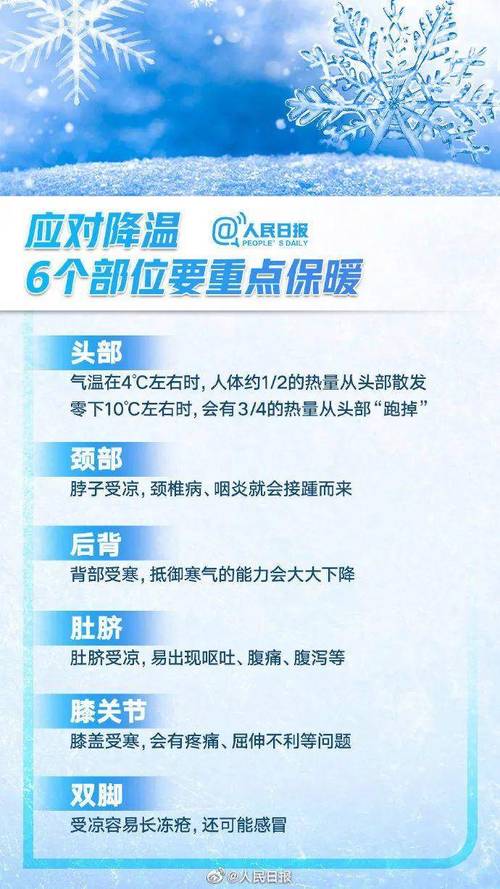红河州冬季风大吗?云南红河州冬季气温是多少-图2 红河州冬季风大吗?云南红河州冬季气温是多少-图2