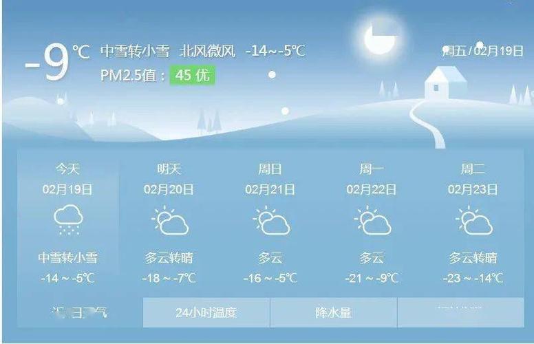 黑龙江佳木斯有多冷?黑龙江佳木斯一年中气温多少-图1 黑龙江佳木斯有多冷?黑龙江佳木斯一年中气温多少-图1