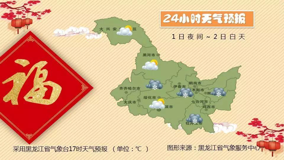 黑龙江佳木斯有多冷?黑龙江佳木斯一年中气温多少-图3 黑龙江佳木斯有多冷?黑龙江佳木斯一年中气温多少-图3