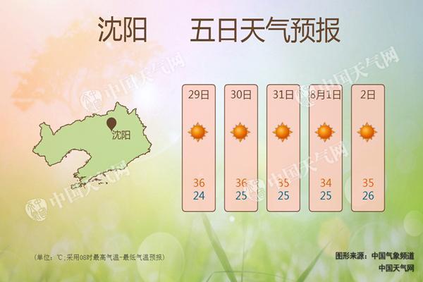 辽宁高温原因?去年辽宁高温多少天-图1 辽宁高温原因?去年辽宁高温多少天-图1