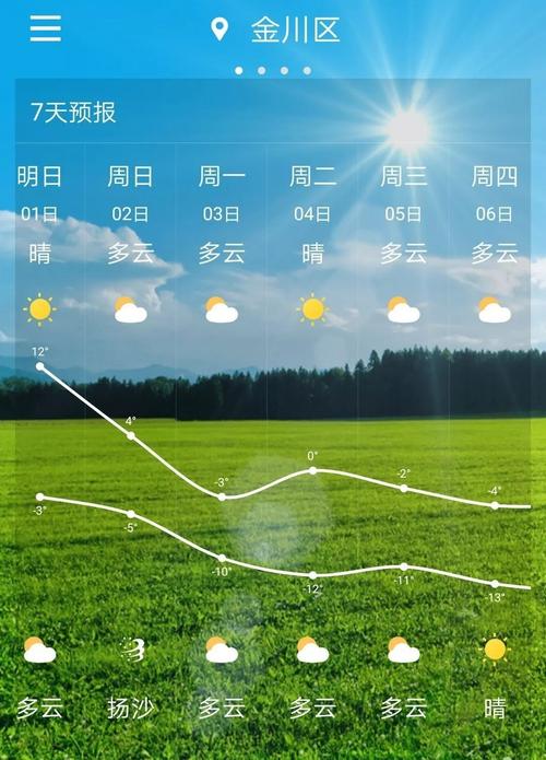 淮安清江浦区24小时天气预报？淮安市天气预报今天多少度-图2
