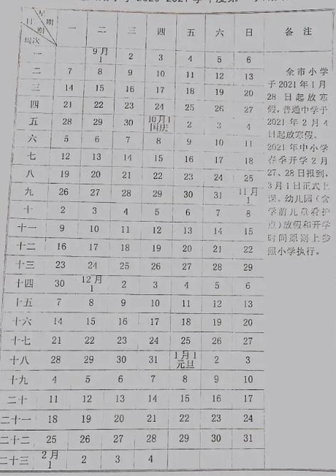 2021年9月份西安小学课本什么版本?9月份西安大概多少度-图2 2021年9月份西安小学课本什么版本?9月份西安大概多少度-图2