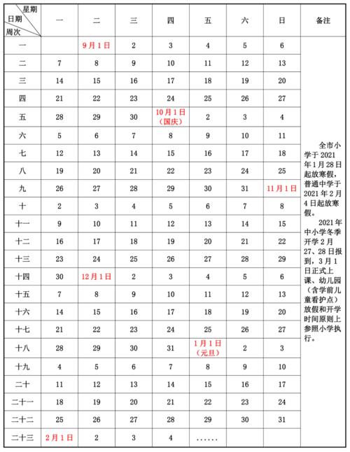 2021年9月份西安小学课本什么版本?9月份西安大概多少度-图1 2021年9月份西安小学课本什么版本?9月份西安大概多少度-图1
