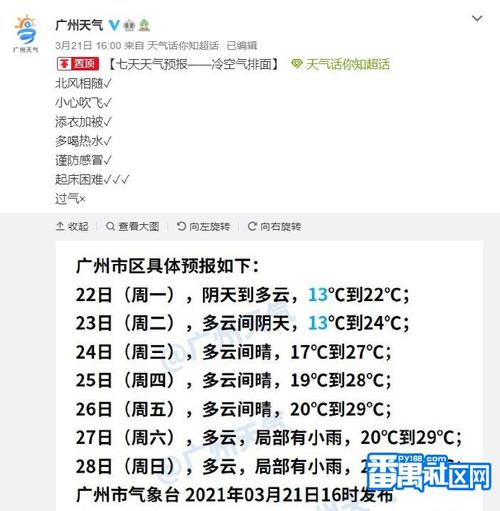 广州夏天温度一般多少?广州3月22到24天气多少度-图3 广州夏天温度一般多少?广州3月22到24天气多少度-图3