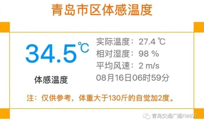 青岛 体感温度?青岛温度是多少-图3 青岛 体感温度?青岛温度是多少-图3