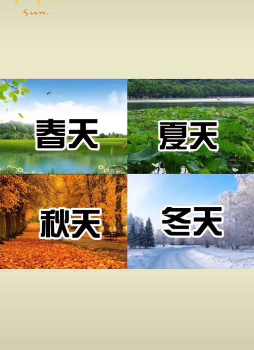 春天、夏天、秋天、冬天分别是几月到几月?这气温是多少天-图1 春天、夏天、秋天、冬天分别是几月到几月?这气温是多少天-图1