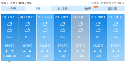 九月份南昌热吗?九月份温度多少河南-图2 九月份南昌热吗?九月份温度多少河南-图2