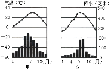 桂林一年四季的气候如何?属于什么气候类型?贺州夏天温度多少度-图3 桂林一年四季的气候如何?属于什么气候类型?贺州夏天温度多少度-图3