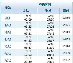 徐州到盐城多少公里?宿迁气压多少-图3 徐州到盐城多少公里?宿迁气压多少-图3