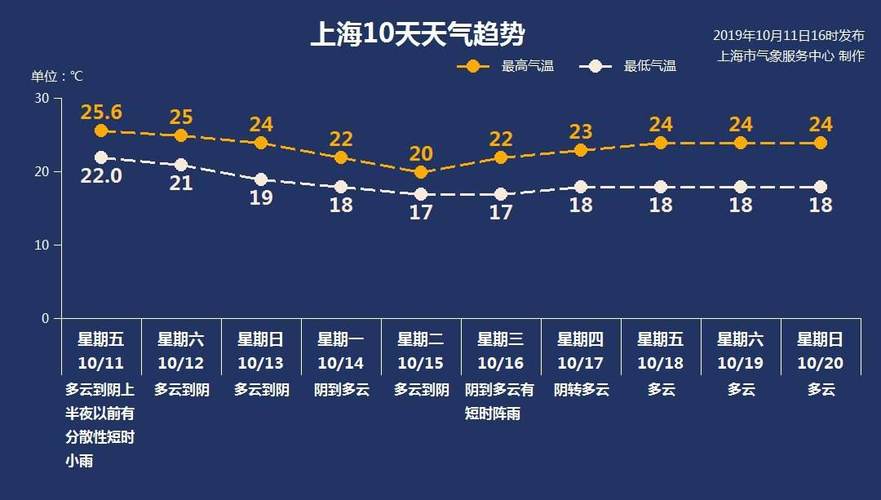 以色列最热一年有几个月?以色列的气温多少度-图1 以色列最热一年有几个月?以色列的气温多少度-图1