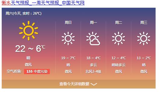 3月10日天气怎么样?衡水pm10值多少为合格-图3 3月10日天气怎么样?衡水pm10值多少为合格-图3