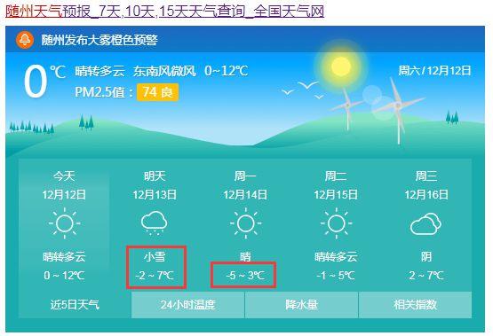 湖北几月份开始冷?八月底随州多少度-图1 湖北几月份开始冷?八月底随州多少度-图1