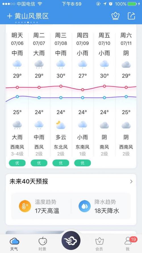 温岭梅雨季节啥时候结束?明天温岭天气多少有雨没雨-图1 温岭梅雨季节啥时候结束?明天温岭天气多少有雨没雨-图1