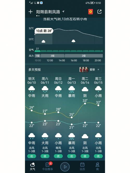 阳朔春节期间气温?阳朔1月份气温多少度-图2 阳朔春节期间气温?阳朔1月份气温多少度-图2