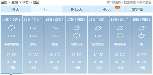 12月贵州有多冷?黔南冬天气温多少度-图3 12月贵州有多冷?黔南冬天气温多少度-图3