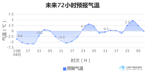 纽约降雨量是多少?纽约现在温度是多少时间是多少时间-图3 纽约降雨量是多少?纽约现在温度是多少时间是多少时间-图3