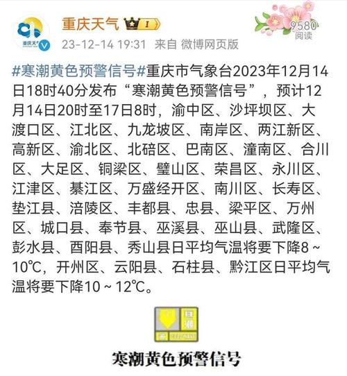 重庆冬季最冷是哪个区县？今天奉节的天气多少度-图2