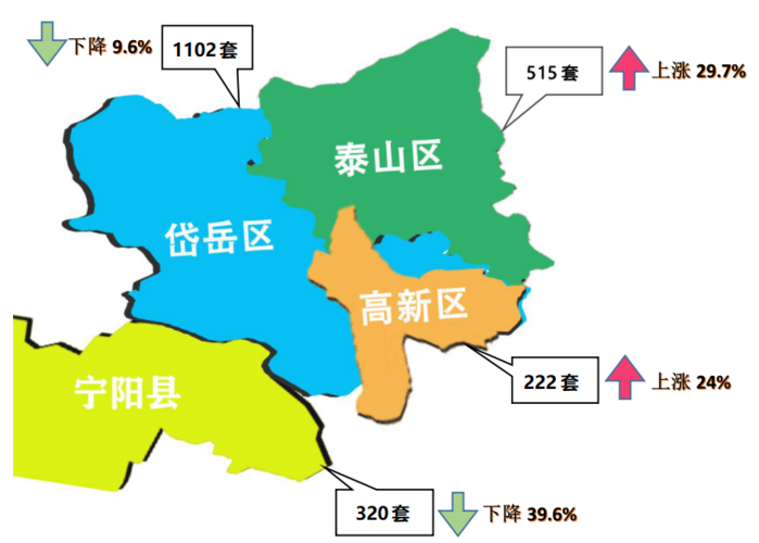 泰安的详细概况?5月份多少度泰安-图2 泰安的详细概况?5月份多少度泰安-图2