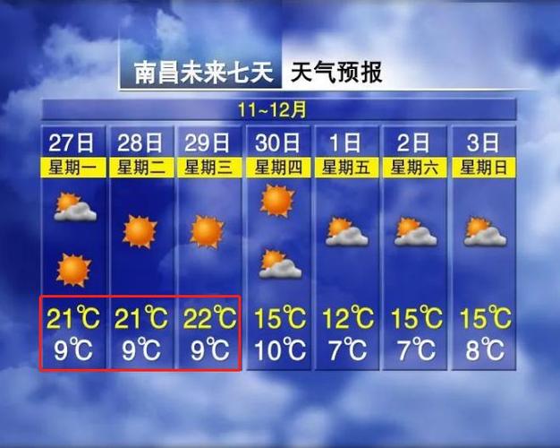 为什么南昌这几天起大雾?南昌每月的湿度是多少-图1 为什么南昌这几天起大雾?南昌每月的湿度是多少-图1