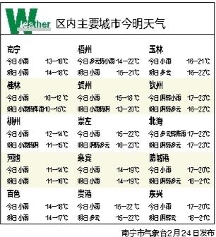 为什么南昌这几天起大雾?南昌每月的湿度是多少-图2 为什么南昌这几天起大雾?南昌每月的湿度是多少-图2