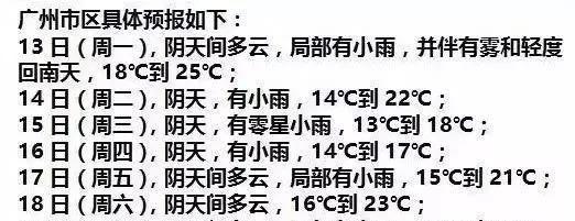 为什么南昌这几天起大雾?南昌每月的湿度是多少-图3 为什么南昌这几天起大雾?南昌每月的湿度是多少-图3