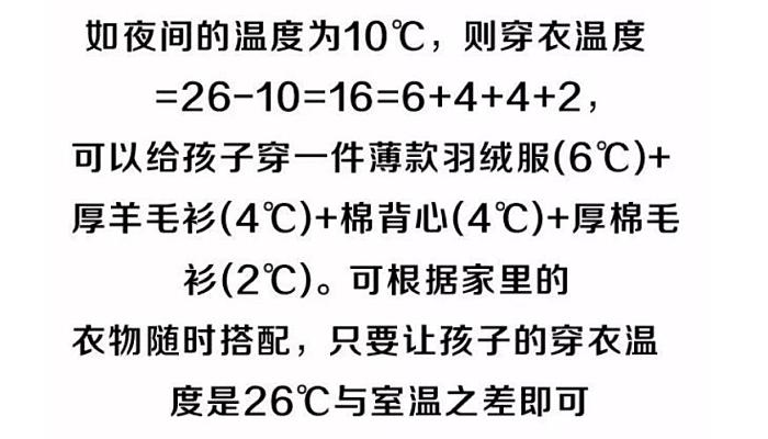 房间温度25度左右,宝宝们都穿多少衣服?1月25的天气是多少毫升-图1 房间温度25度左右,宝宝们都穿多少衣服?1月25的天气是多少毫升-图1