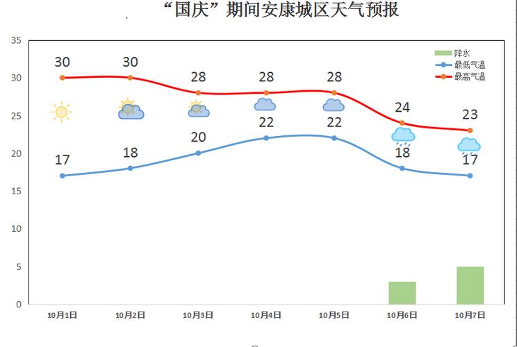 皖南地理气候特征?安徽宣城的平均温度是多少-图3 皖南地理气候特征?安徽宣城的平均温度是多少-图3