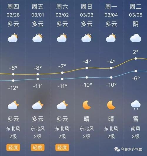 去塔城应该注意些什么?塔城天气有多少平方公里-图3 去塔城应该注意些什么?塔城天气有多少平方公里-图3