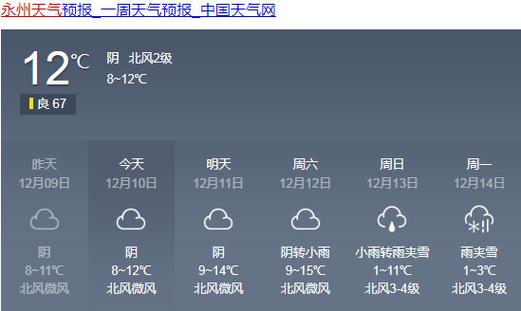 长沙多少度会下雪?湖南一气温是多少-图3 长沙多少度会下雪?湖南一气温是多少-图3