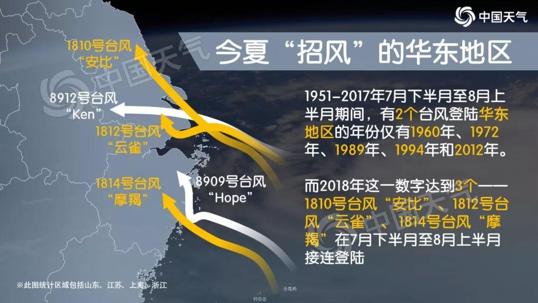 中国最大的风多少级?目前国内最大台风是多少级-图1 中国最大的风多少级?目前国内最大台风是多少级-图1