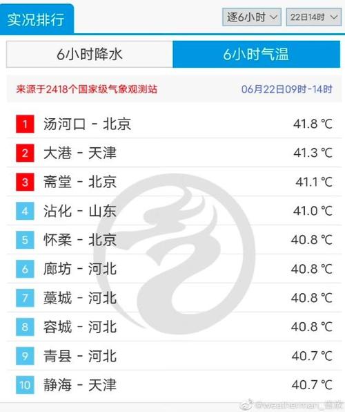 临淄方圆多少公里?临淄区今日最高气温多少度-图1 临淄方圆多少公里?临淄区今日最高气温多少度-图1