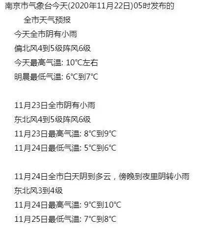 南京几月份最冷?南京常年九月份的气温是多少-图2 南京几月份最冷?南京常年九月份的气温是多少-图2