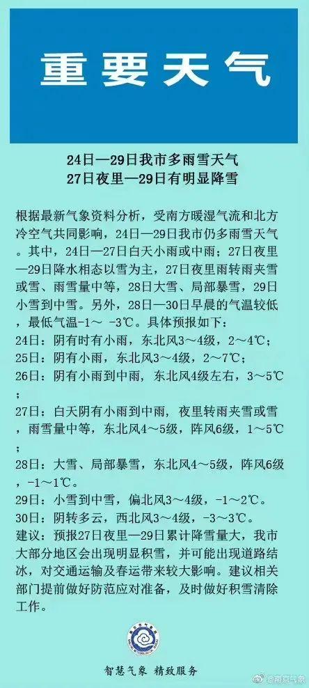 南京几月份最冷?南京常年九月份的气温是多少-图3 南京几月份最冷?南京常年九月份的气温是多少-图3