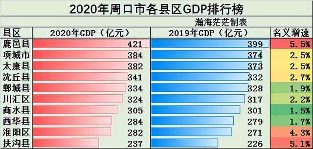 河南省周口市自然环境和植被?2018年12月份沈丘气温是多少-图2 河南省周口市自然环境和植被?2018年12月份沈丘气温是多少-图2