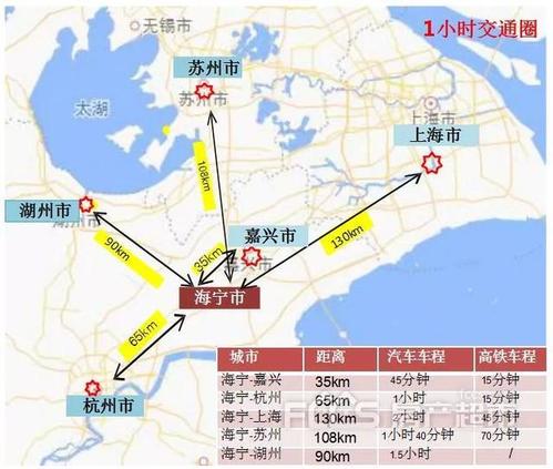 海宁有什么街?海宁187到百步镇多少钱-图3 海宁有什么街?海宁187到百步镇多少钱-图3