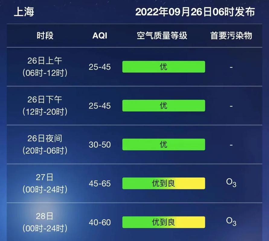 2021年山东什么时候穿长袖?山东国庆节气温大约多少度-图1 2021年山东什么时候穿长袖?山东国庆节气温大约多少度-图1