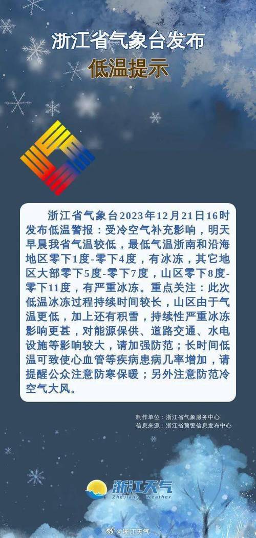 浙江温岭冬天最低气温?温岭最高温度多少-图3 浙江温岭冬天最低气温?温岭最高温度多少-图3