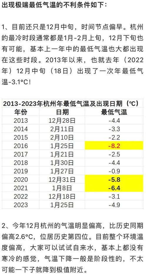 湖州辐射值?湖州六月中旬是多少度-图3 湖州辐射值?湖州六月中旬是多少度-图3