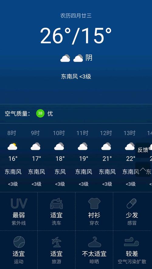 北欧现在气温是多少？今天北欧的气温是多少-图3